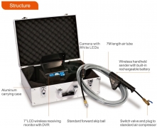 KAMERA ZA INSPEKCIJU CEVI >> 3622F